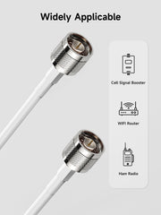 3.28ft (1m) RG58 Coaxial Cable with N Male to N Male Connector