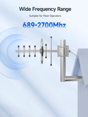 Antenne Yagi directionnelle pour amplificateur de signal de téléphone portable/répéteur cellulaire avec connecteur femelle SMA 7-9 dBi 4G LTE haut débit 698-2700 MHz Antenne extérieure universelle