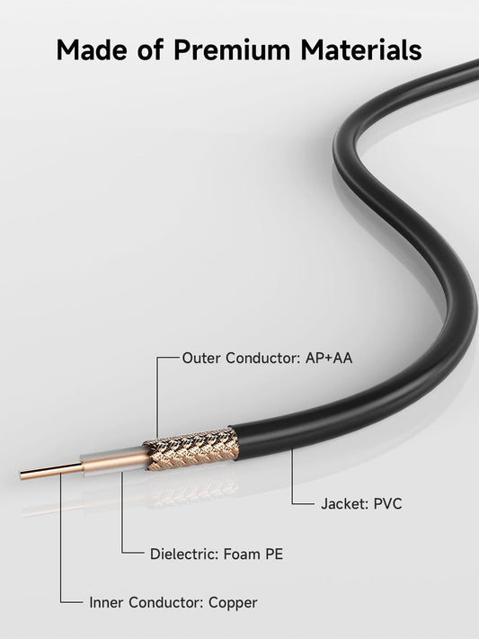 32.8ft 10m Coaxial Cable, SMA Male to FME Female Connectors